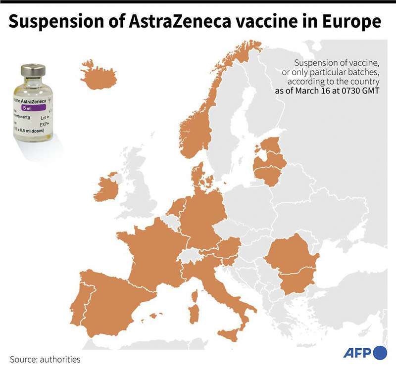Freno en Europa a la vacunación con AstraZeneca